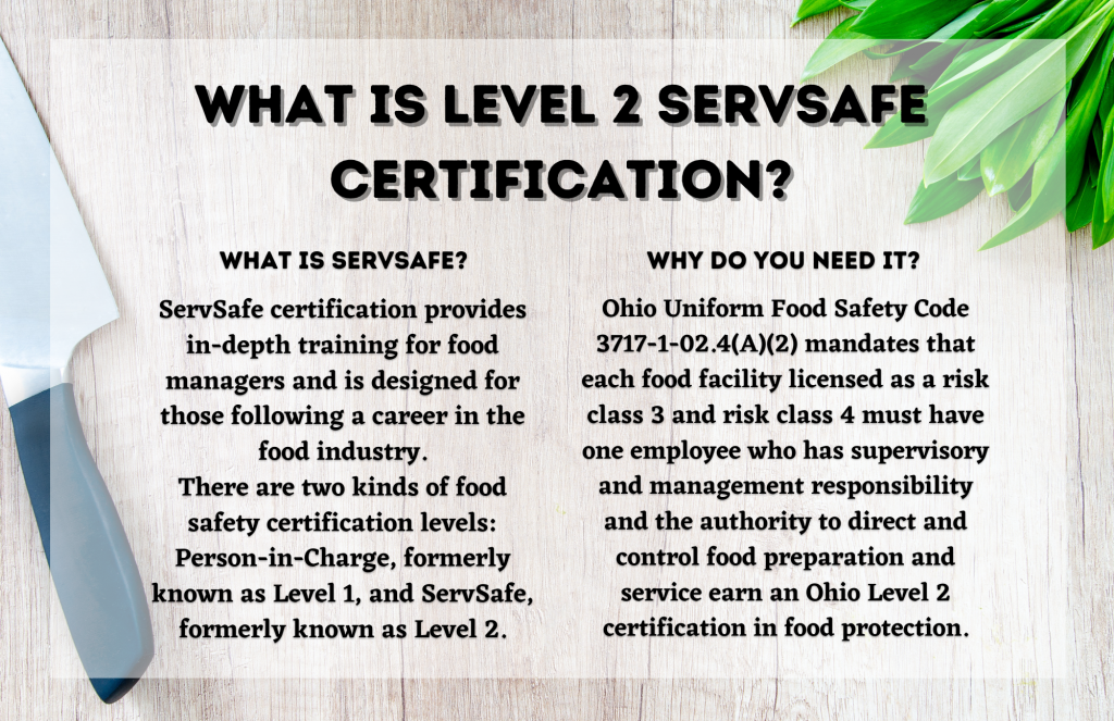 ServSafe Certification Foodworks Alliance